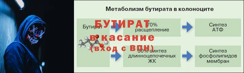 ссылка на мегу ONION  Велиж  Бутират GHB 